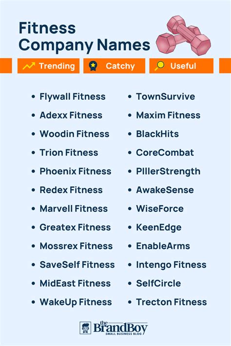 fake business name for workout clothes|fitness business names generator.